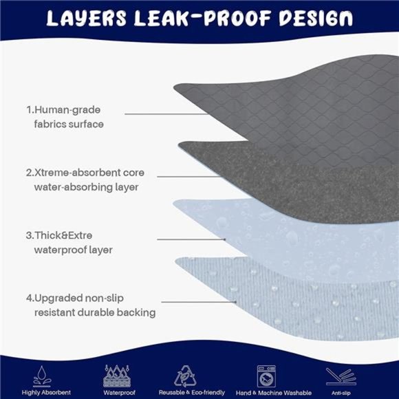 Washable Pee Pads for Dogs Extra Large, 2-Pack Reusable Puppy Pads 31"x 36" - Picture 5 of 6